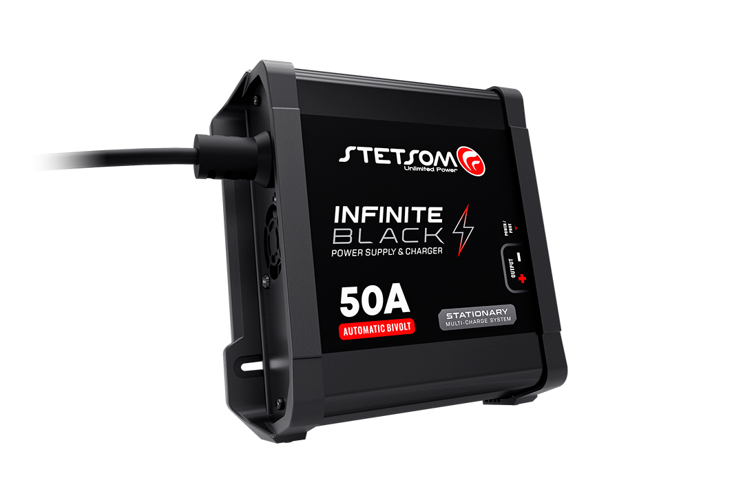 stetsom.com.br-fonte-50a-perspectiva-iv