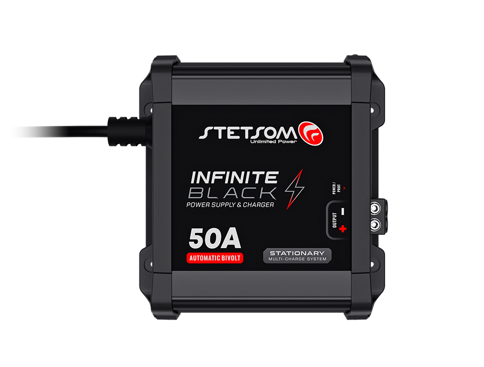 stetsom.com.br-fonte-50a-topo