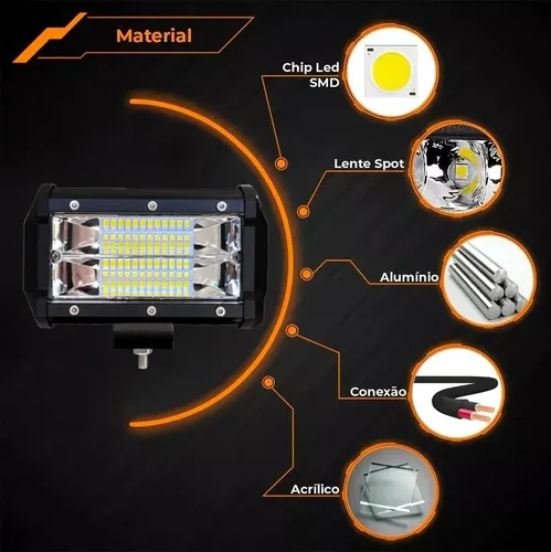 D_NQ_NP_746021-MLB70196293648_062023-O-farol-de-milha-led-auxiliar-72w-vpl7343-carro-caminhonete